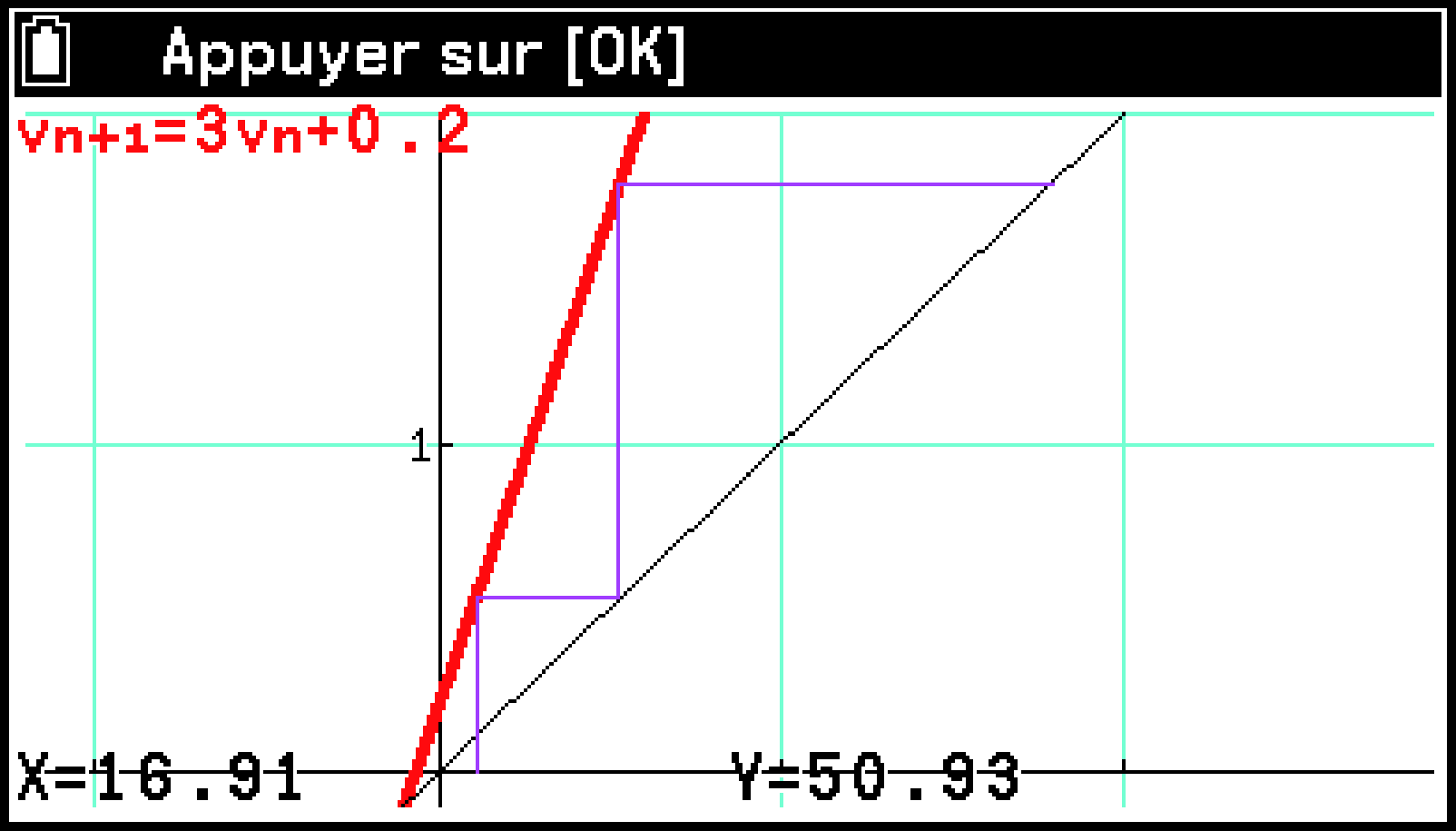 CY875_Recursion Using Web Graph_1-2